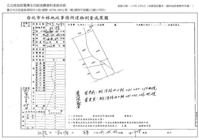 台北北投法拍法拍屋-7