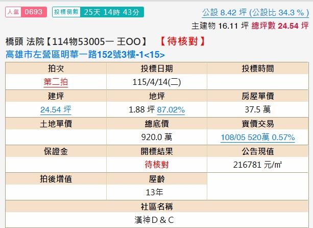 高雄法拍屋法拍-1