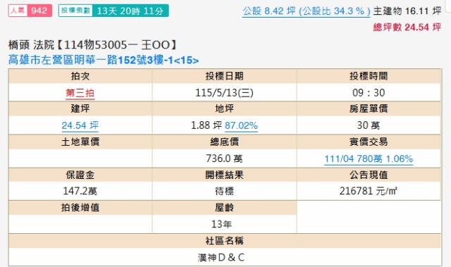 高雄法拍屋法拍-1