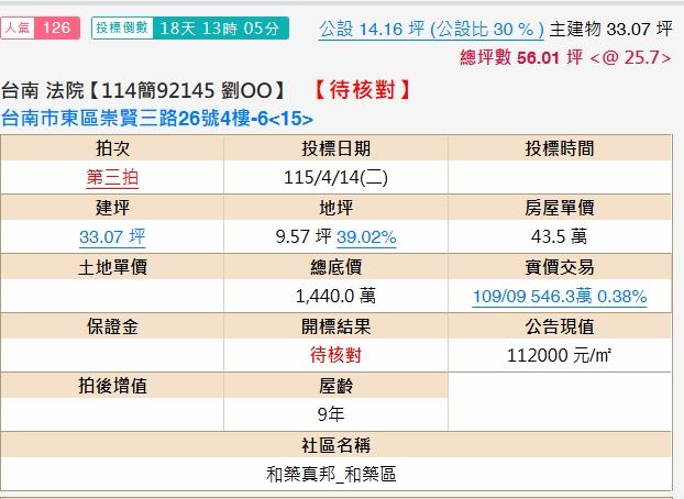 東區法拍法拍屋-2