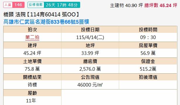 高雄法拍法拍屋-1