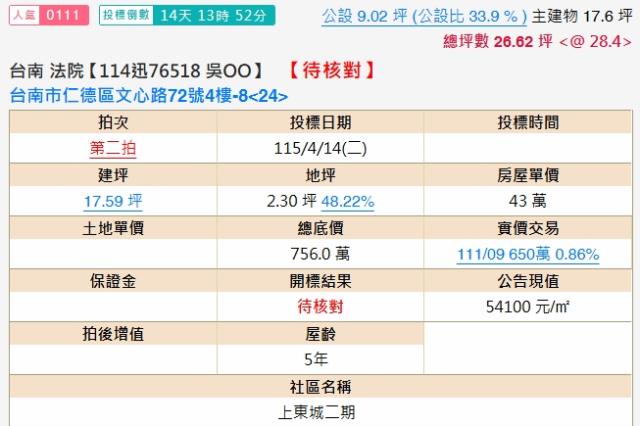 台南仁德法拍屋法拍-1