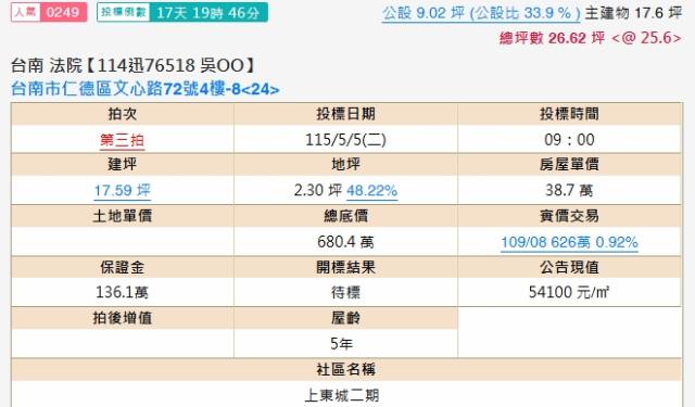 台南仁德法拍屋法拍-1