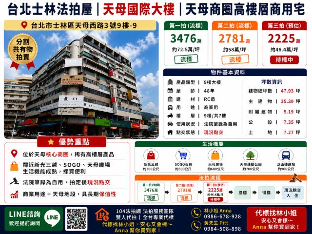 台北士林法拍法拍屋-0