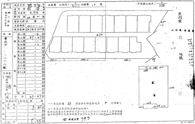 台北南港拍賣法拍屋-1