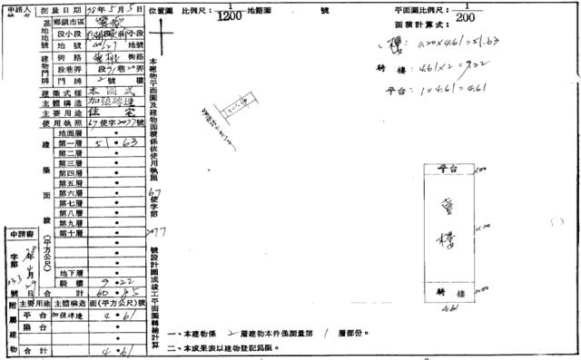 新北鶯歌法拍法拍屋-1