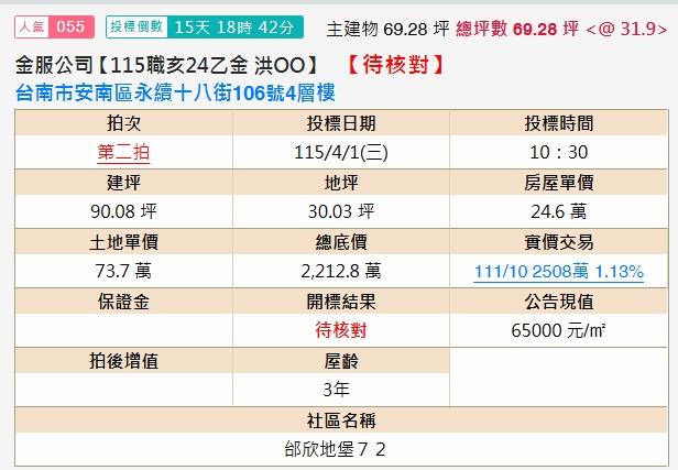 安南法拍屋法拍-1