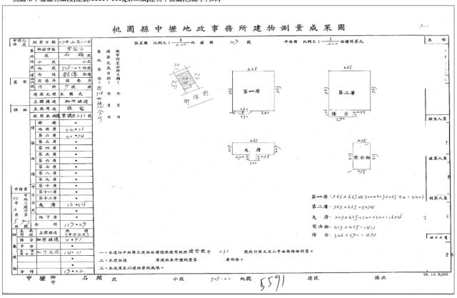 桃園中壢法拍屋法拍-3