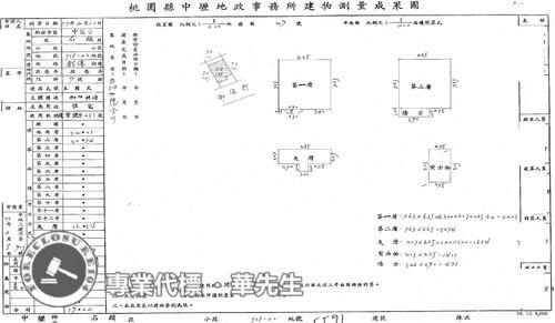 中壢拍賣法拍屋-8