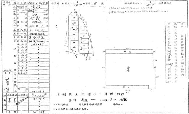 台北法拍法拍屋-1