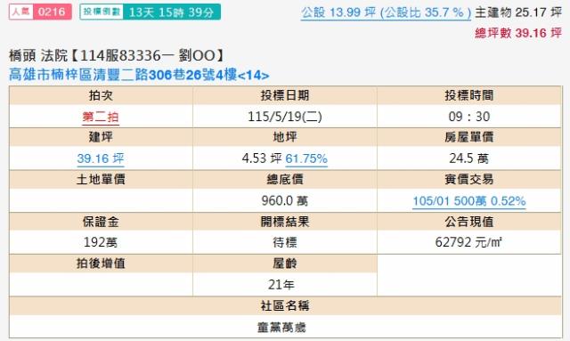 高雄楠梓法拍屋法拍-1