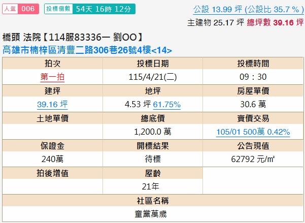 高雄楠梓法拍屋法拍-1
