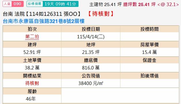 永康法拍屋拍賣-1