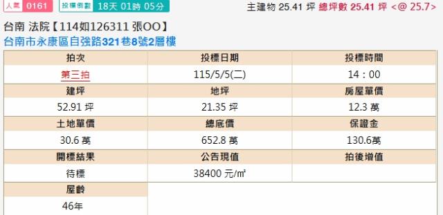 永康法拍屋拍賣-1