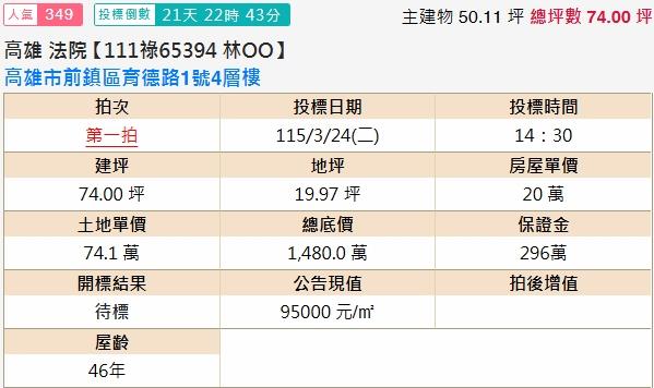 高雄法拍法拍屋-1