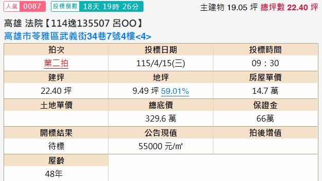 高雄苓雅法拍法拍屋-1
