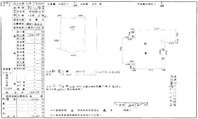 大安區法拍法拍屋-1