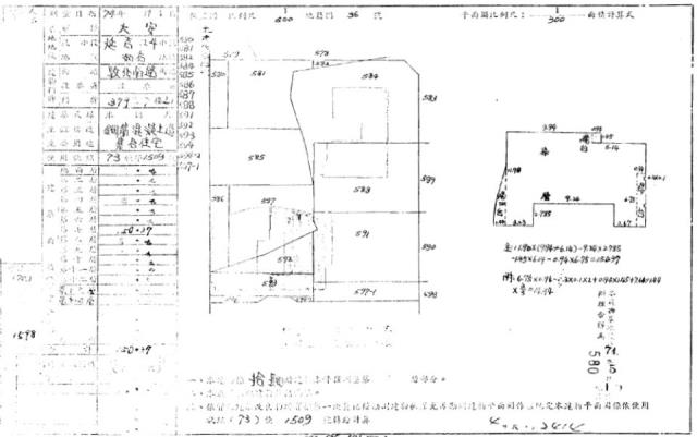 大安區法拍屋法拍-1