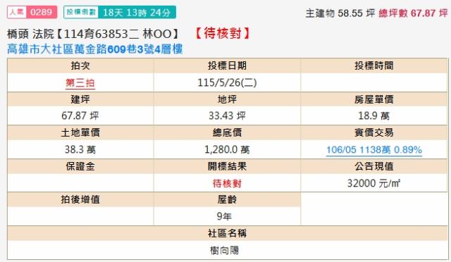 高雄大社拍賣法拍屋-1