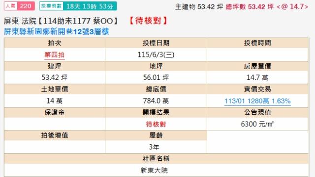 屏東法拍屋法拍-1