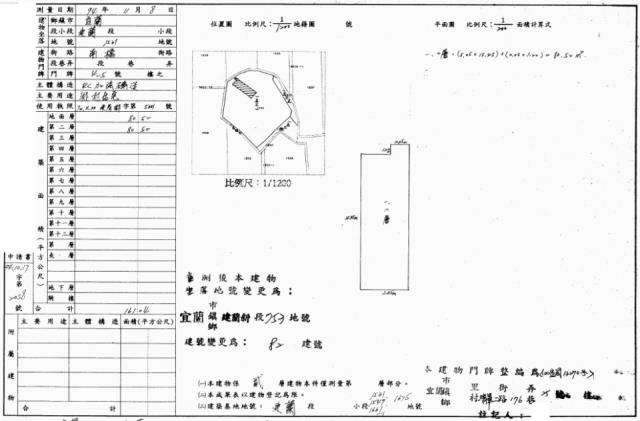宜蘭宜蘭市法拍屋法拍-1