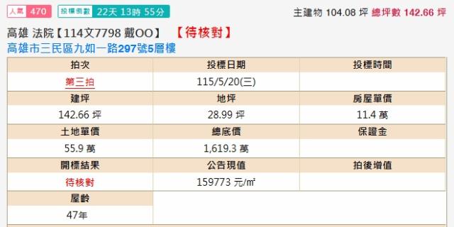 高雄三民區拍賣法拍屋-1