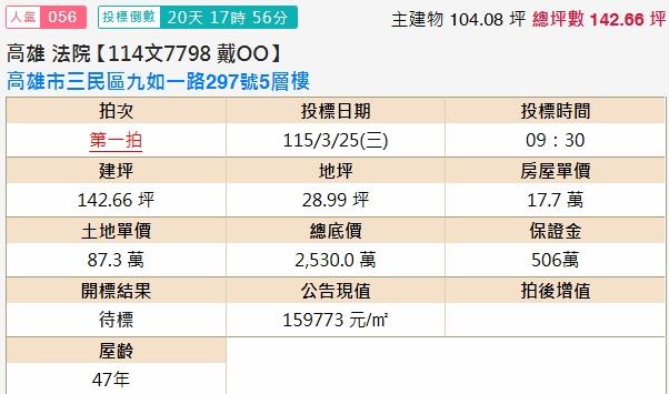 高雄三民區拍賣法拍屋-1
