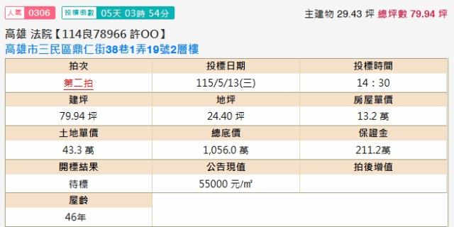 高雄三民區法拍法拍屋-1