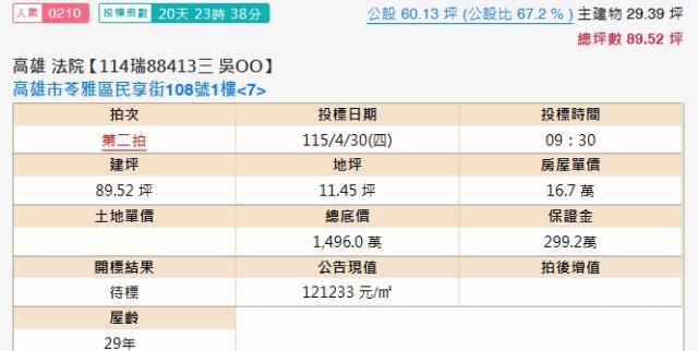 高雄苓雅法拍屋法拍-1