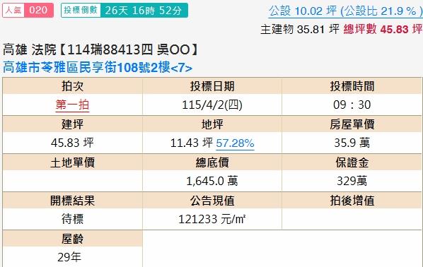高雄法拍屋法拍-1