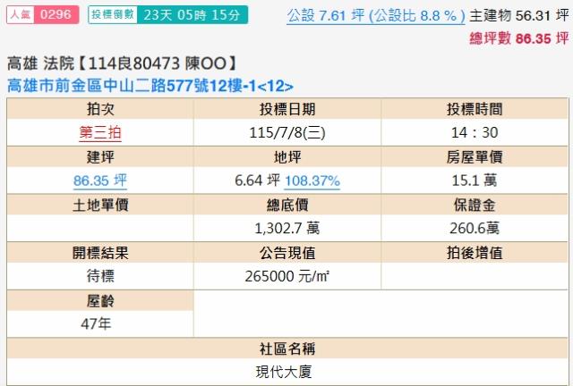 高雄前金法拍屋法拍-1