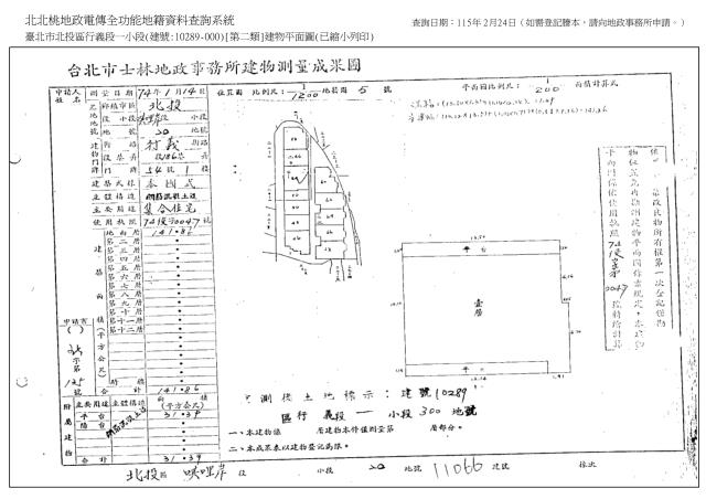 台北拍賣法拍屋-3