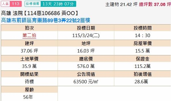 高雄前鎮法拍屋拍賣-1