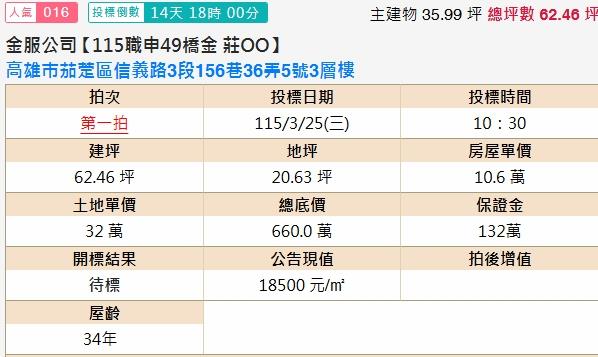 茄萣法拍屋法拍-1