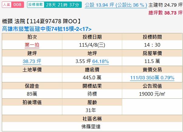 高雄法拍法拍屋-1