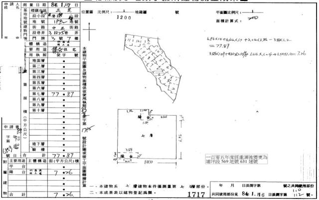 新北法拍法拍屋-1
