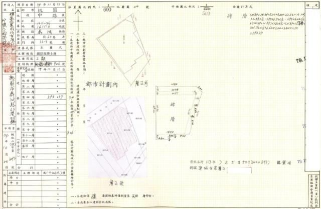 桃園拍賣法拍屋-1