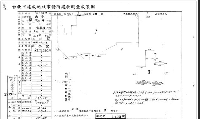 台北大安區法拍法拍屋-3