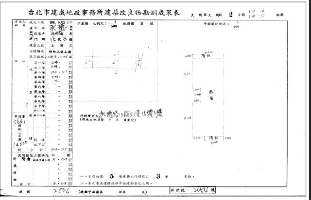 大同區拍賣法拍屋-4