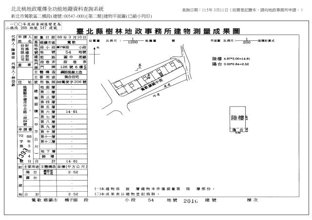 新北法拍法拍屋-3