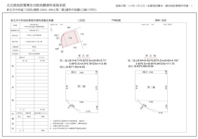 新北法拍屋法拍-8
