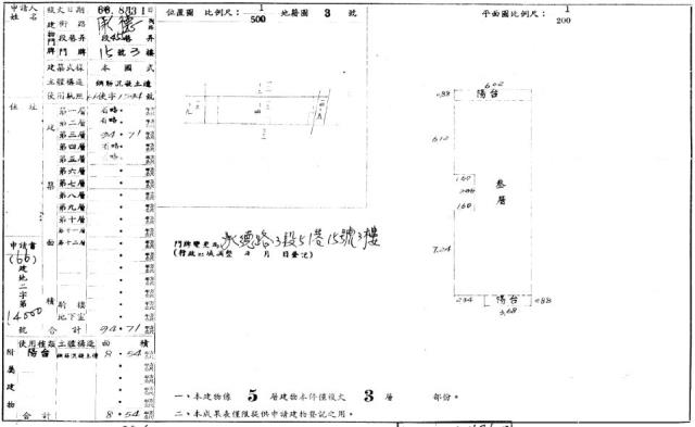 台北大同區法拍法拍屋-1
