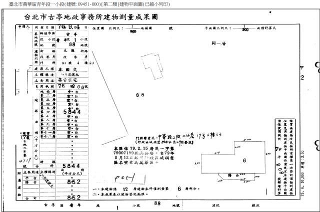 台北萬華法拍屋法拍-4