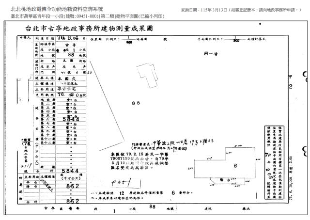 台北萬華法拍屋拍賣-8