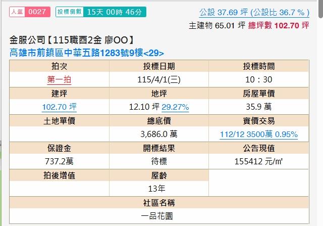 前鎮法拍屋拍賣-1