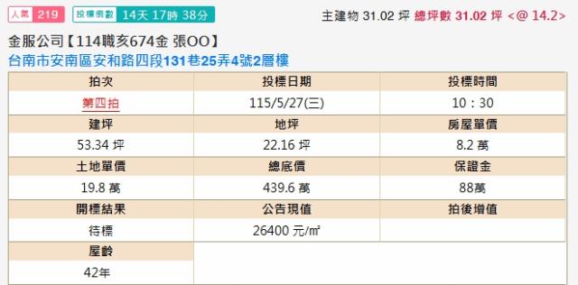 安南拍賣法拍屋-1