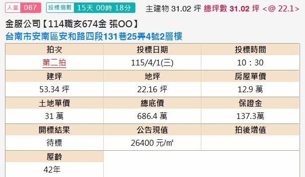 安南拍賣法拍屋-1