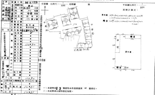 新北法拍法拍屋-1
