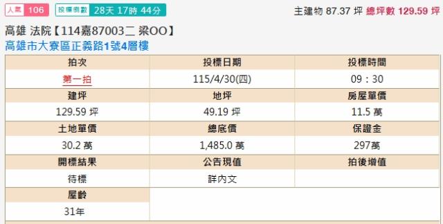高雄拍賣法拍屋-1