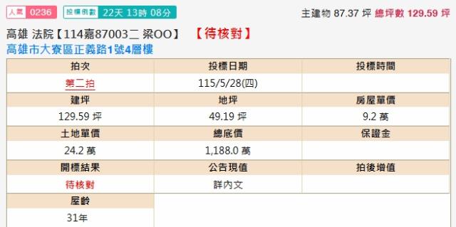 高雄拍賣法拍屋-1